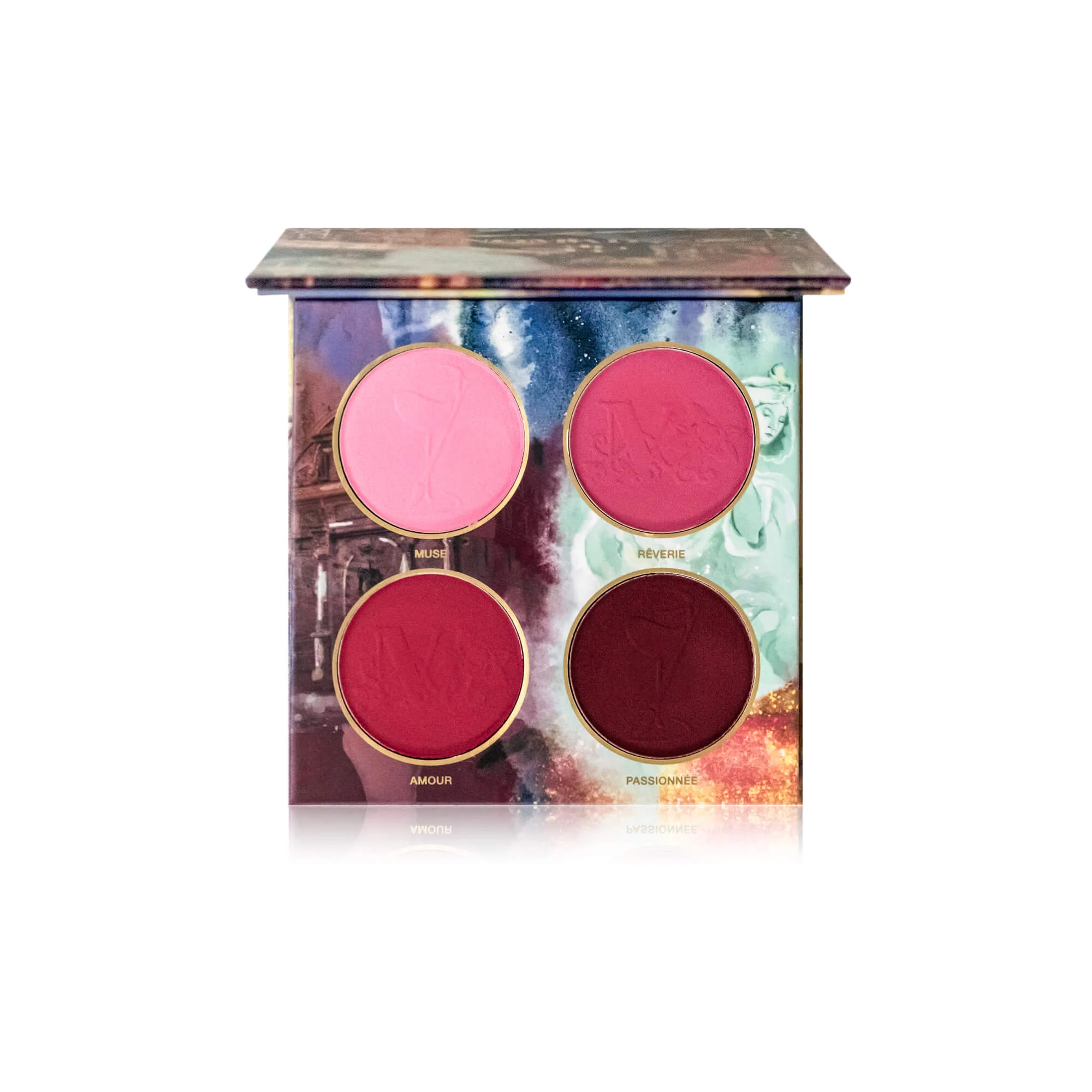 Holiday Sales
